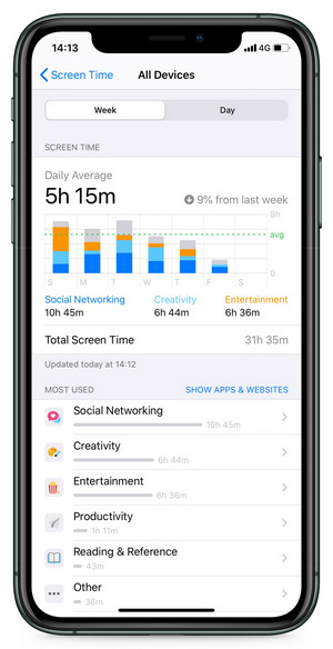 How To Check Screen Time On Android Joyofandroid